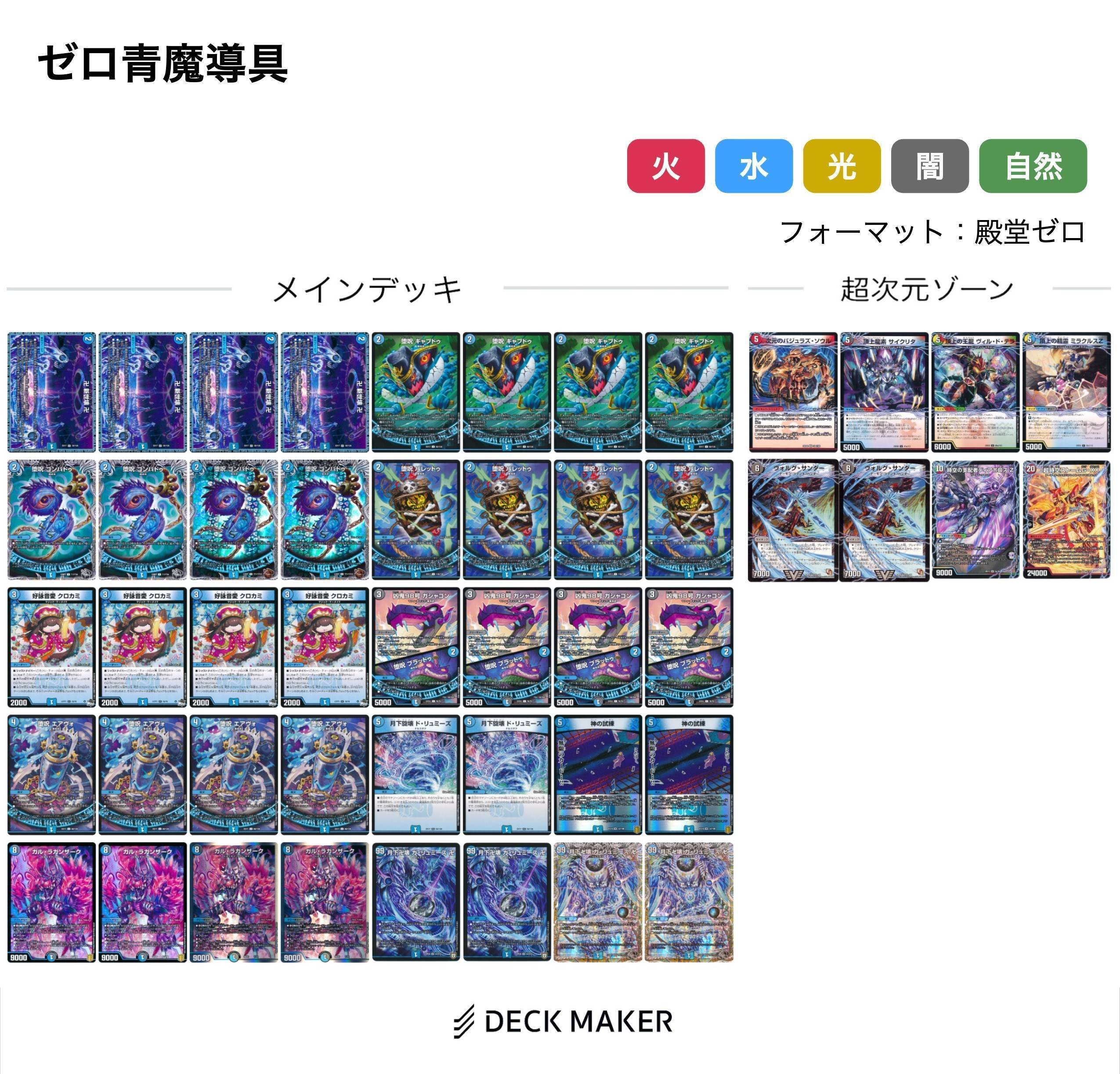 デスザーク、魔導具について調べてみる 下|風馬 成道@自由奔放 デスザーク、魔導具について調べてみる 下|風馬 成道@自由奔放