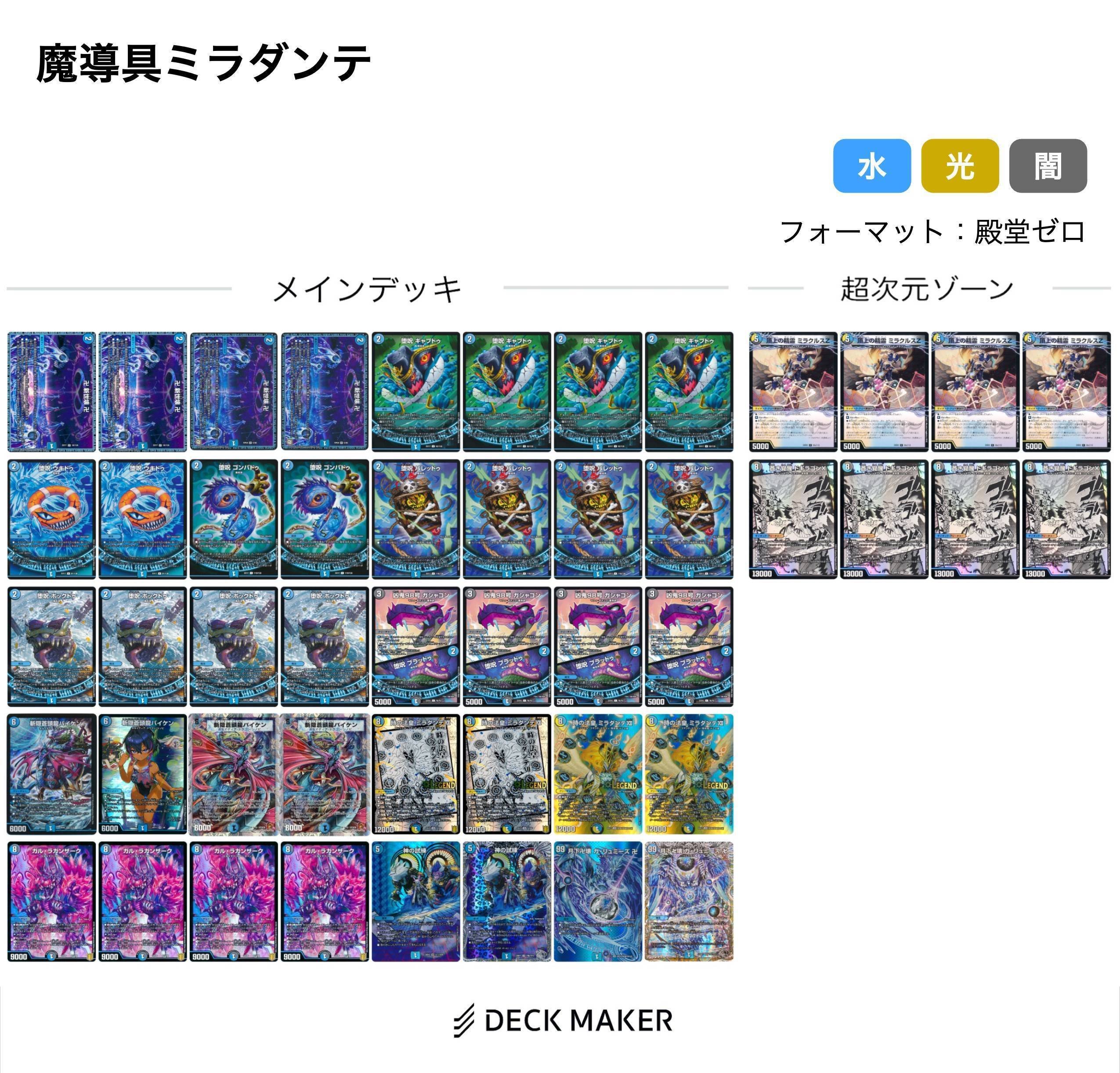 デスザーク、魔導具について調べてみる 下｜風馬 成道