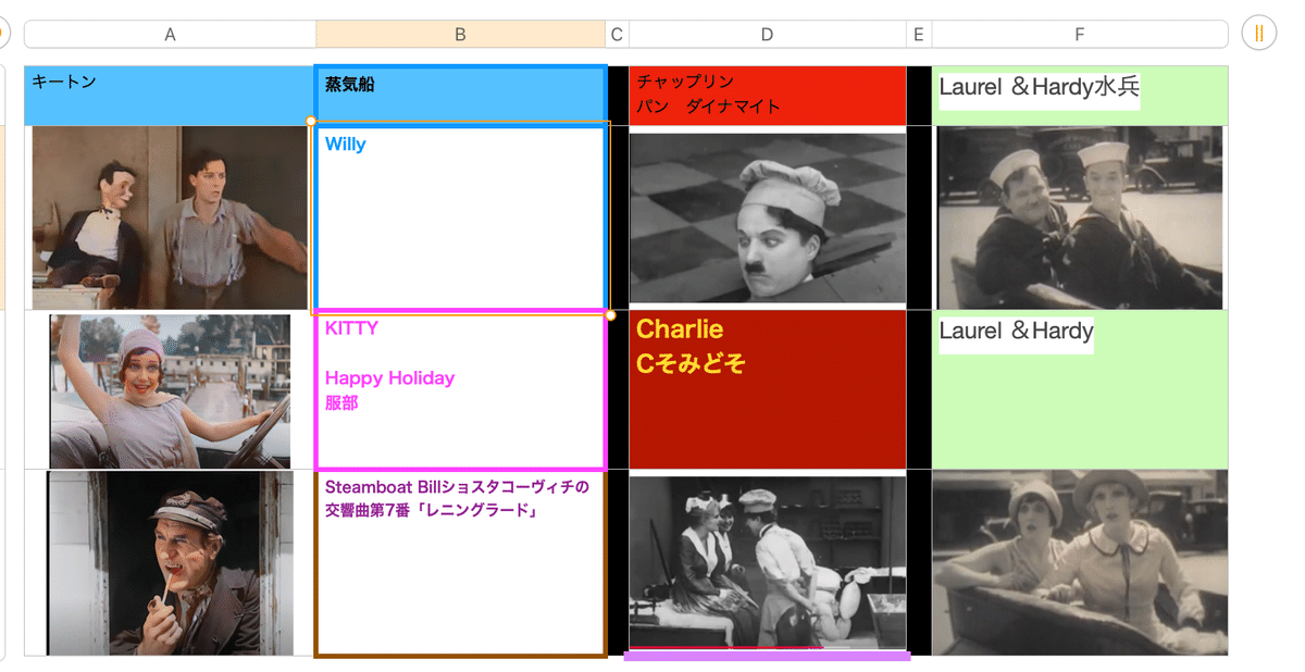 だ*た様 70'S ローレル&ハーディ 2体セット