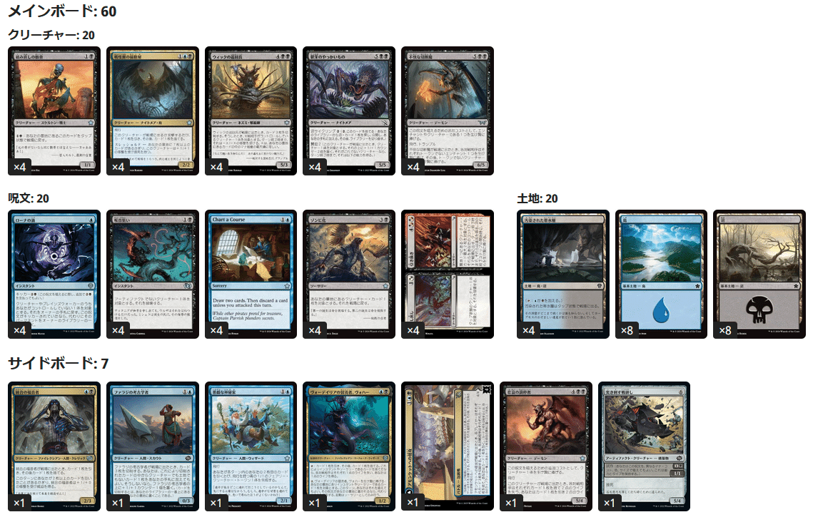 職工スタンダード Artisan Standard ここが狙い目のコンセプト