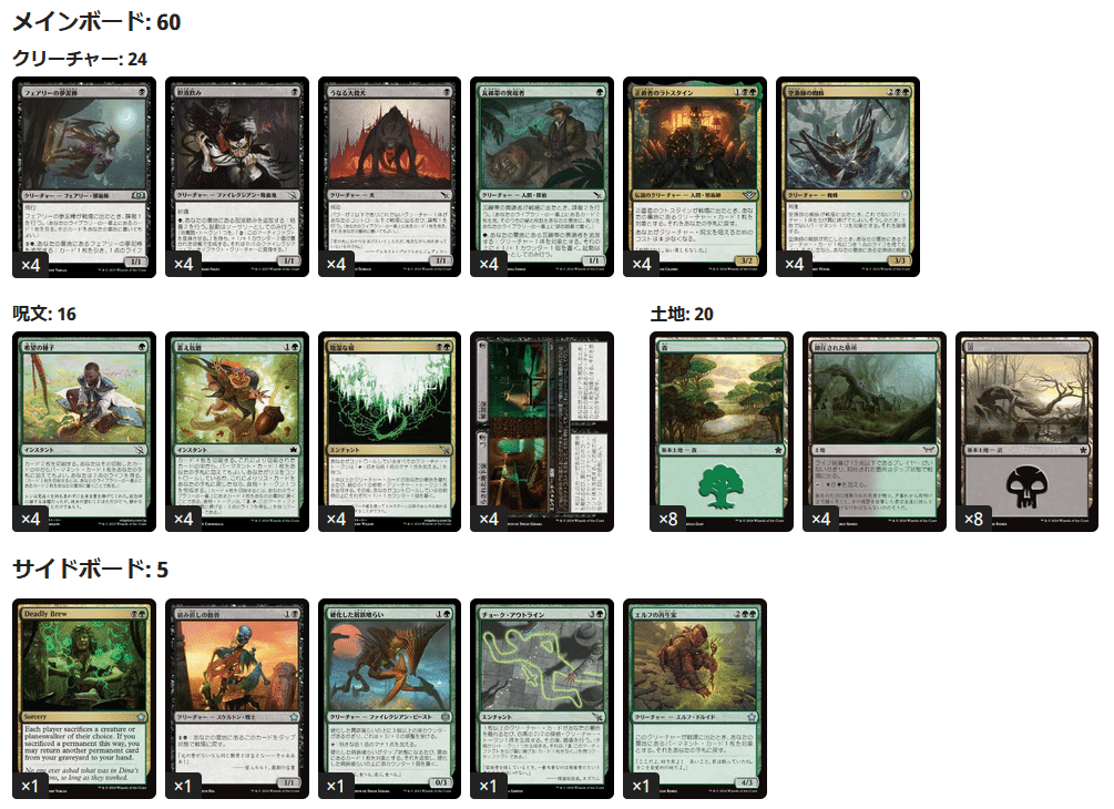 職工スタンダード Artisan Standard ここが狙い目のコンセプト