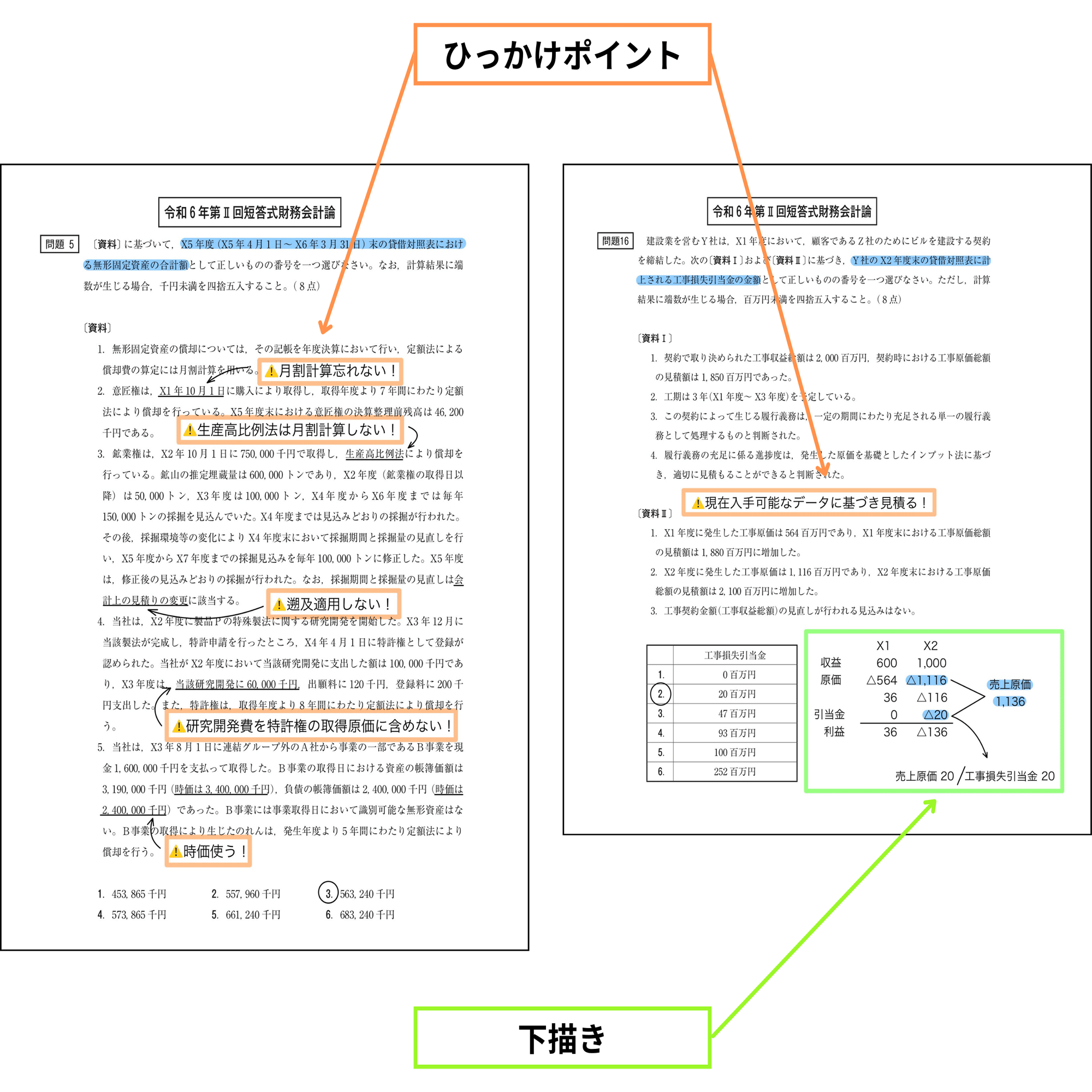 hideto810 計10科目 レポートまたは試験 もう紙に戻れない！デジタル教材が選ばれる理由 公認会計士試験 ver