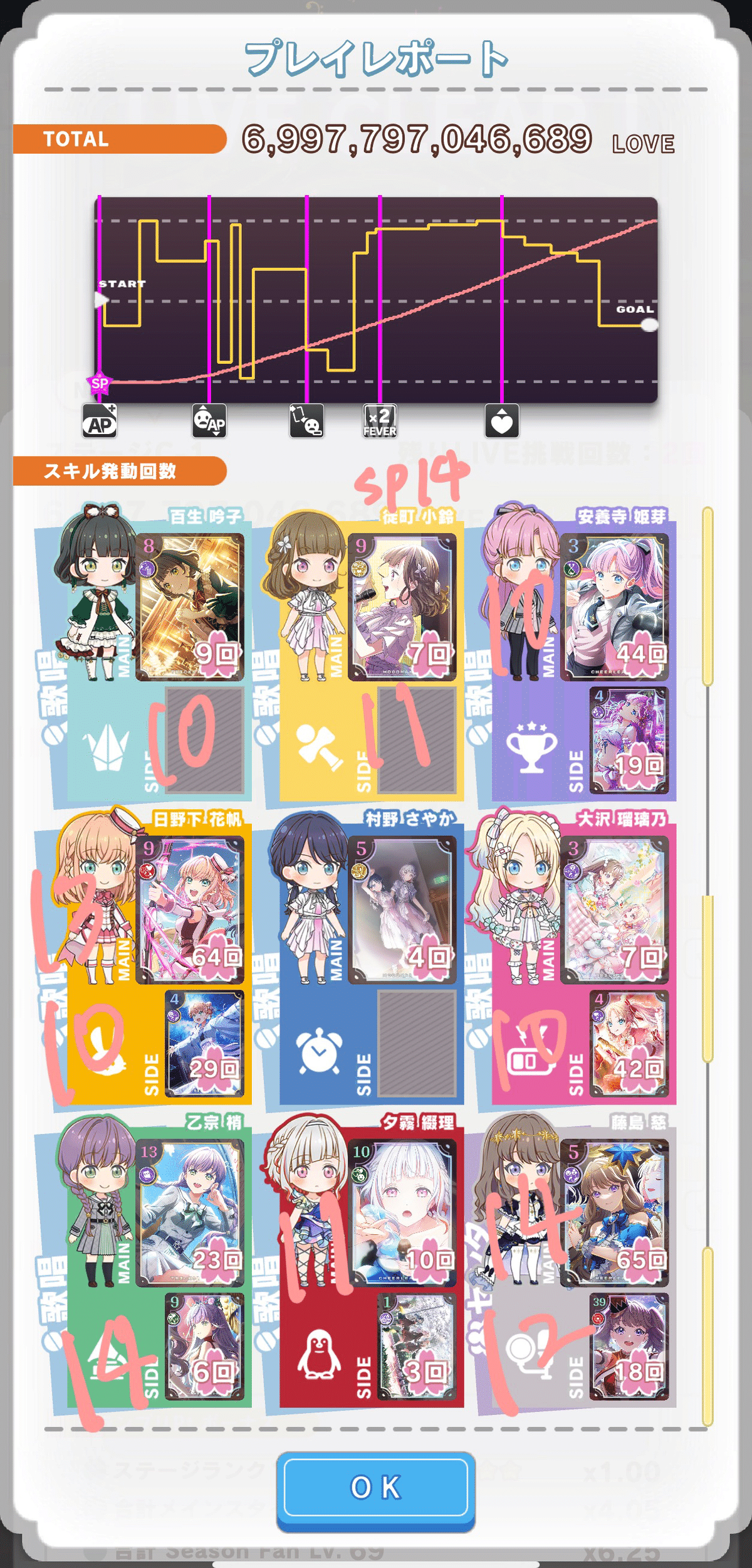 ライグラ 104期3rdTerm第3回個人戦｜sinzo