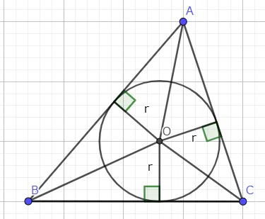 E Math Triangle Formulas Formulas and Applications for the Area of Various Triangles|__init__