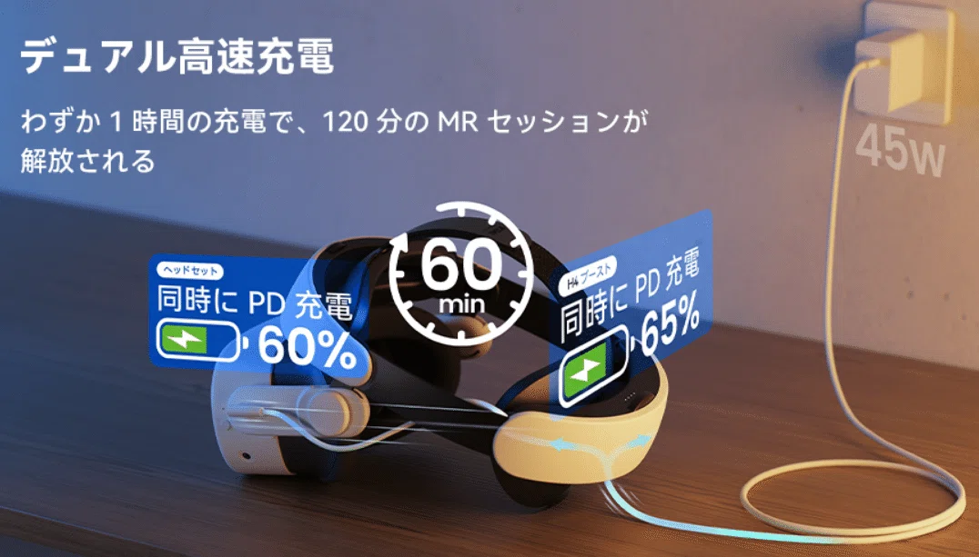 結局、Quest3のヘッドストラップってどれが一番いいのさ【10機種ガチ
