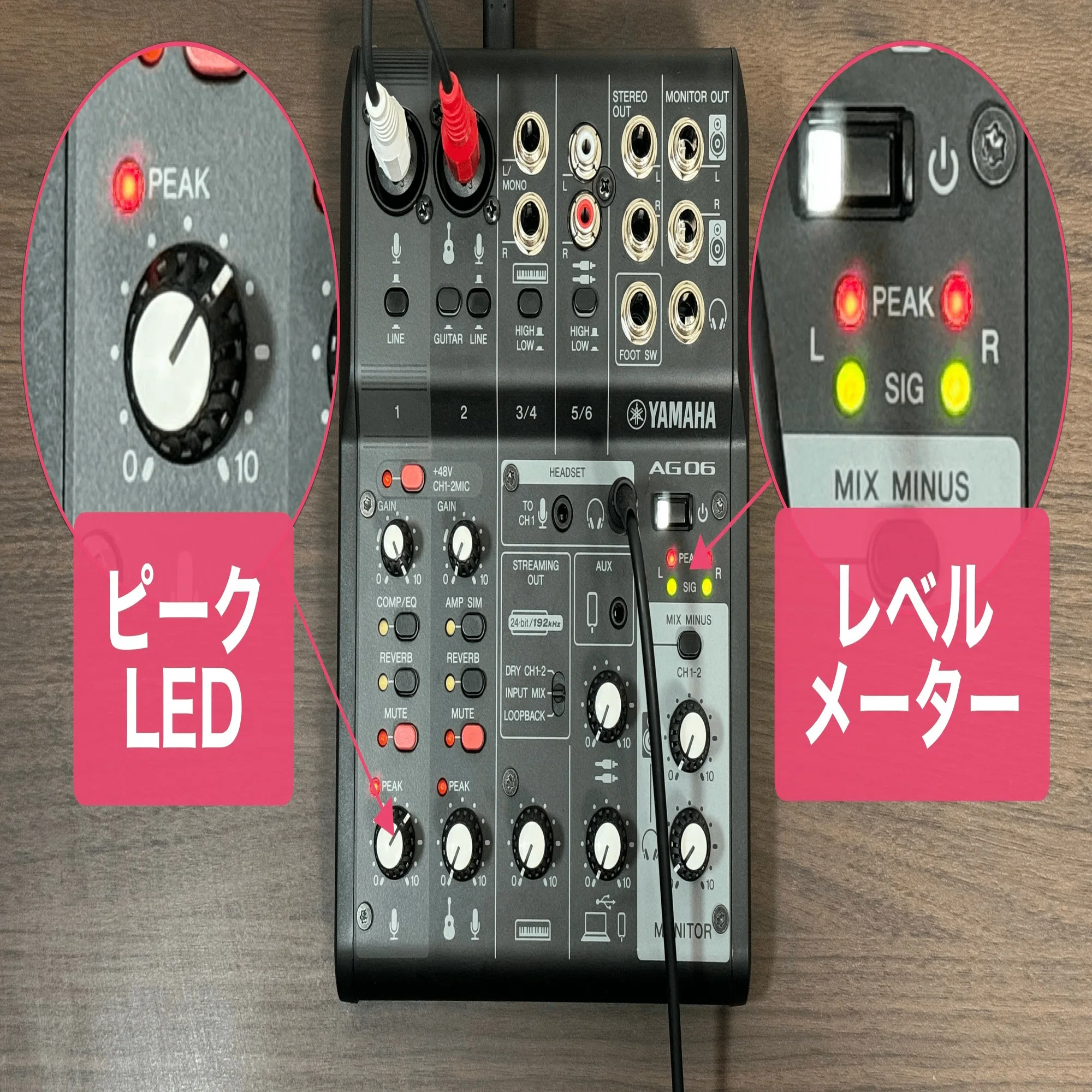 AG06とATEM Miniの組み合わせで、音が割れづらい設定の考え方を整理し