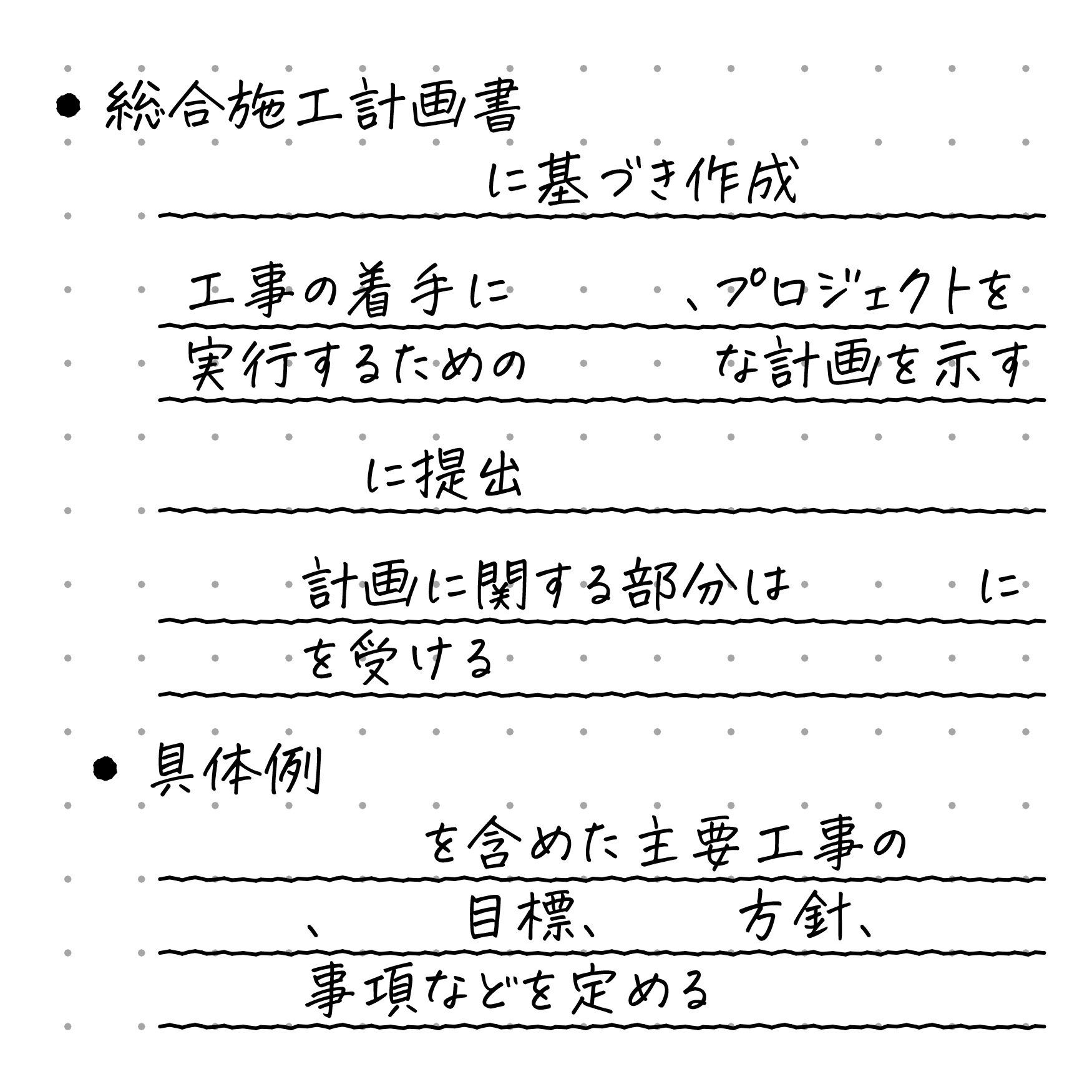 施工【施工計画書／総合施工計画書】｜ArchiNator