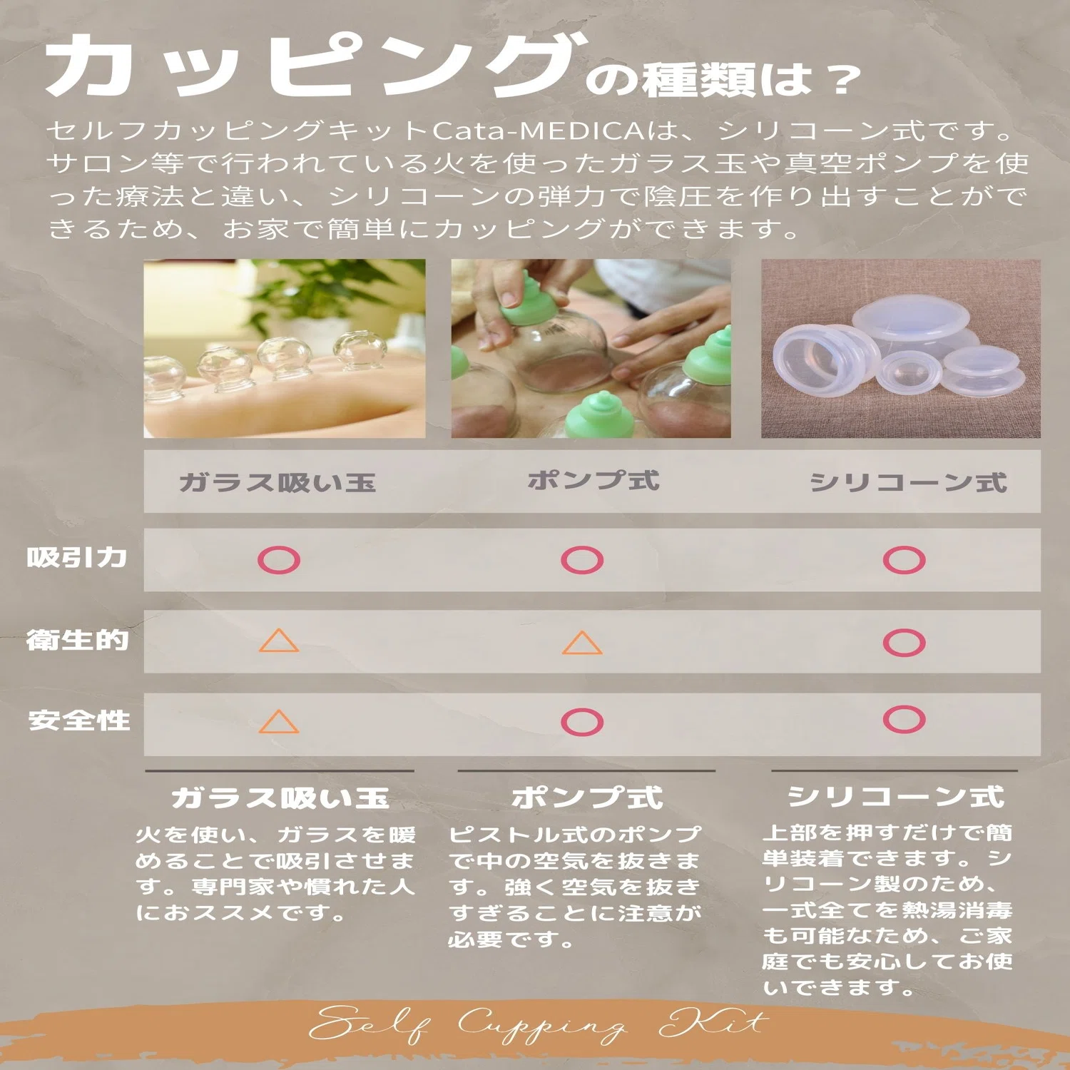 カッピング製品についての知見をシェア｜0014のblog