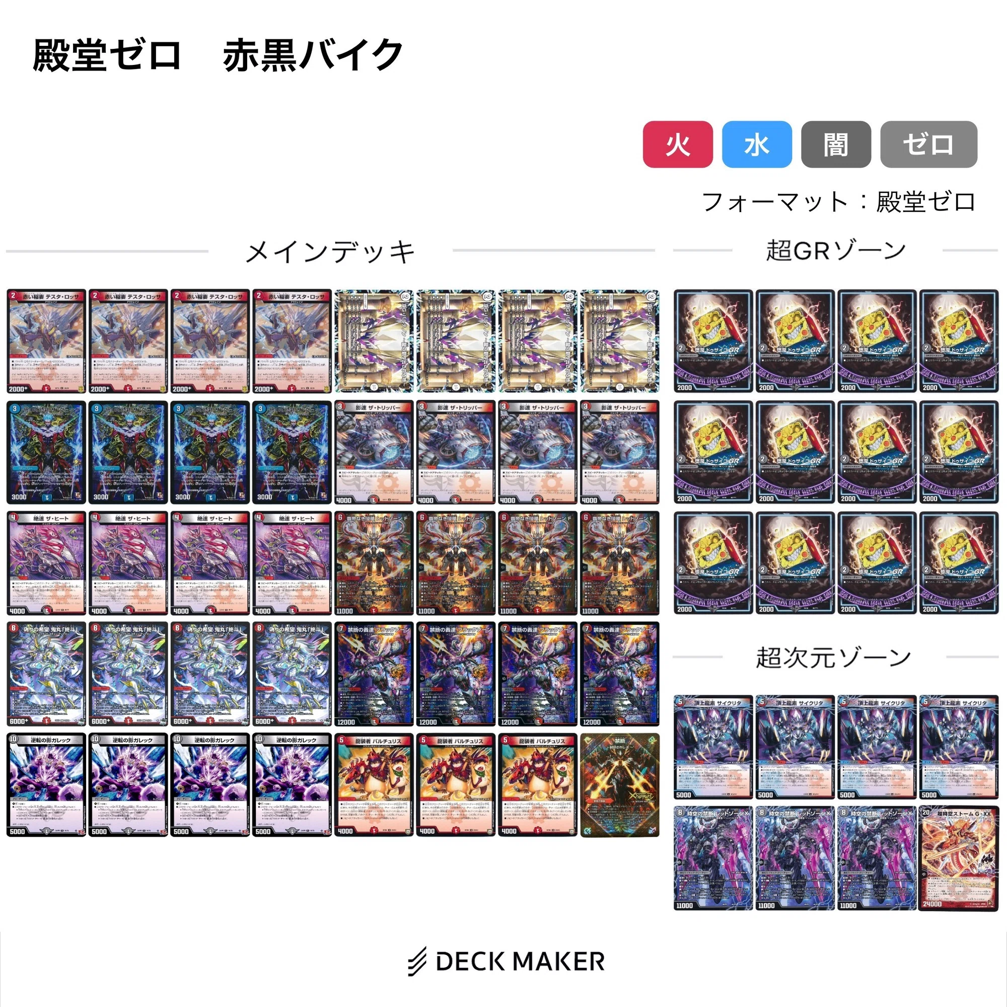 殿堂ゼロ】Tierランキング＆各デッキ個人的評価｜あろう