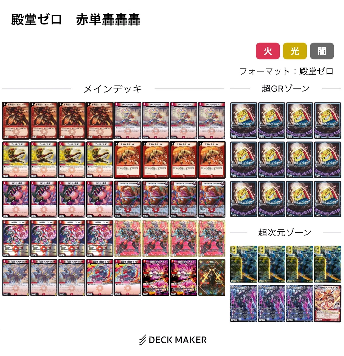 殿堂ゼロ】Tierランキング＆各デッキ個人的評価｜あろう