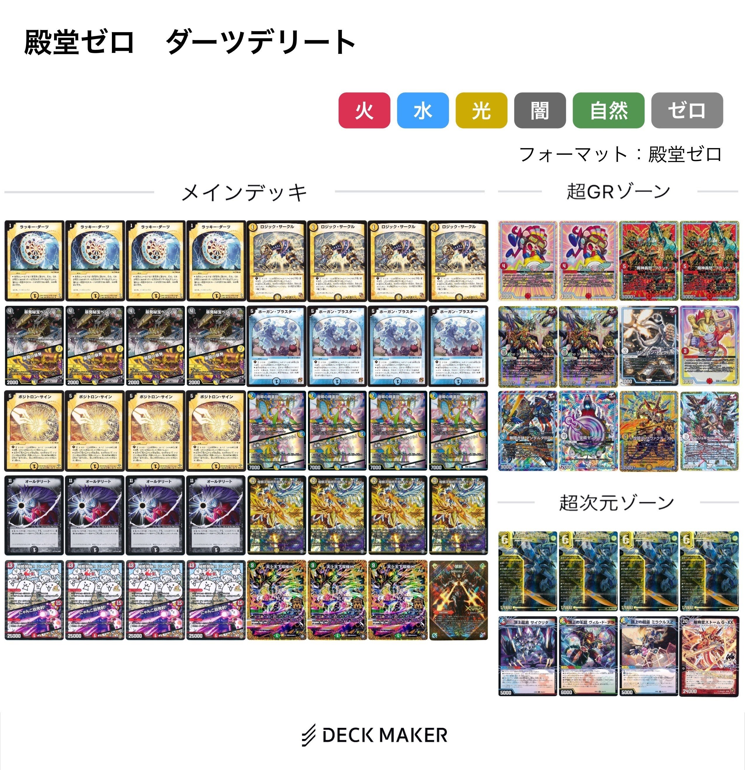 ※殿堂ゼロ。デュエルマスターズ　ダーツデリートデッキ 殿堂ゼロダーツデリート｜オヘタレ