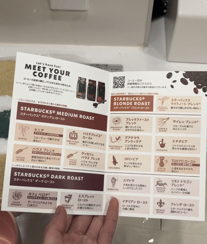 スタバ福袋2025が届きました|まるおね | Malone スタバ福袋2025が届きました|まるおね | Malone