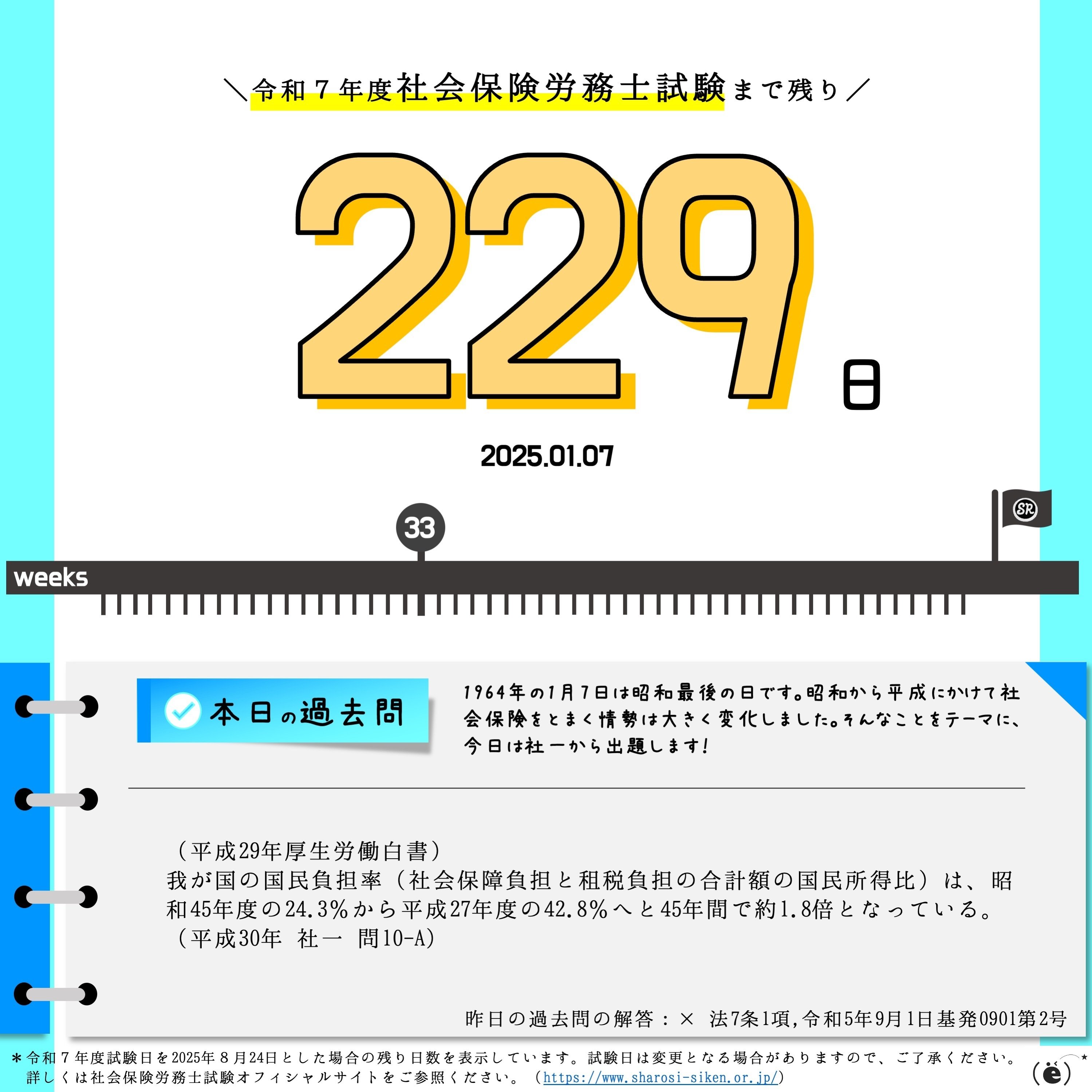 社労士試験2024年模試・過去問・基本書2025年受験手帳白書等