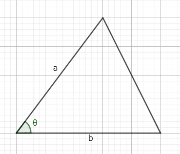N Level Math Formula Formulas and Applications for the Area of Various Triangles|__init__