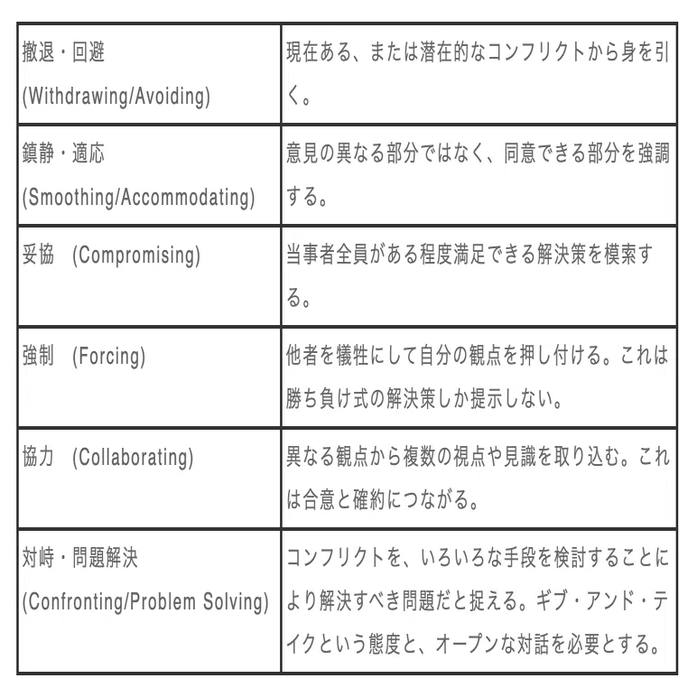 保存版】グローバルビジネスに学ぶ仕事の極意｜うめめ