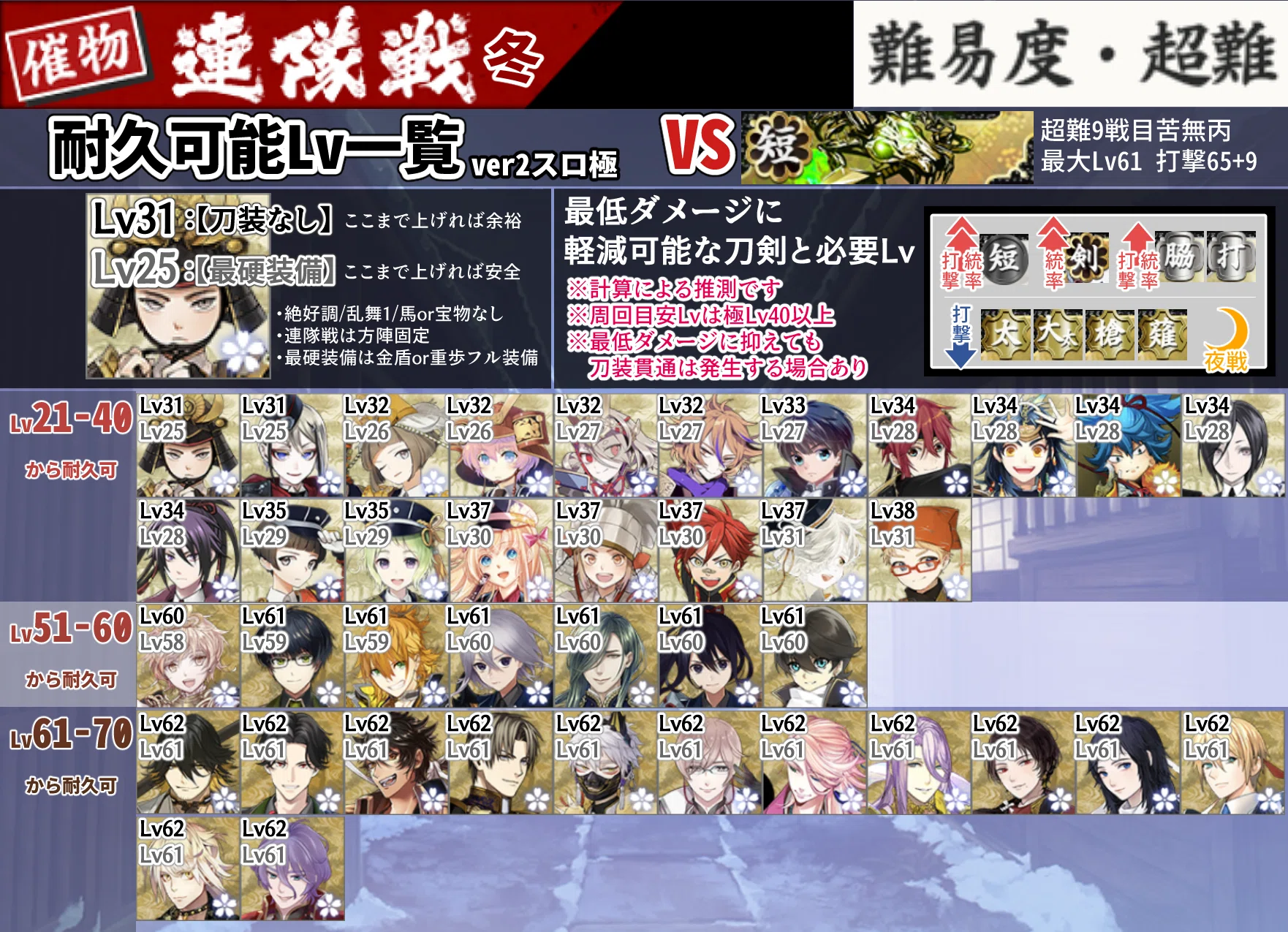 天神×2 日常 ときらぶ 合計4点 【公式通販】