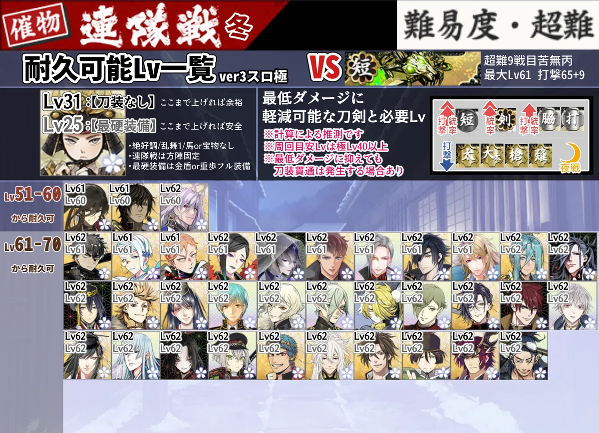 【刀剣乱舞】琉球刀　まとめて　60種類 刀剣乱舞】琉球刀 まとめて 刀剣乱舞】琉球刀 まとめて 60種類 【公式