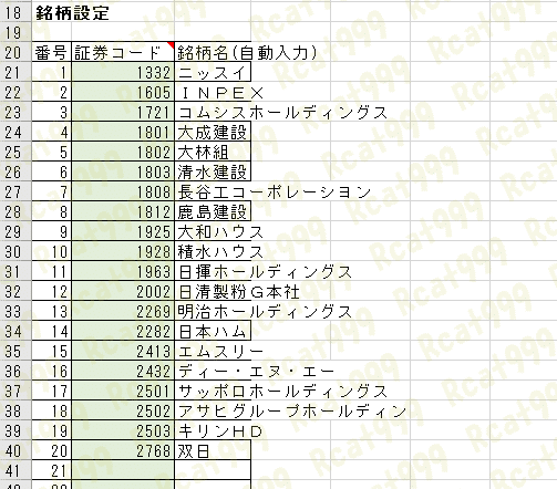 配布】分足株価をCSVダウンロード! ～MarketSpeed2 RSSで分足