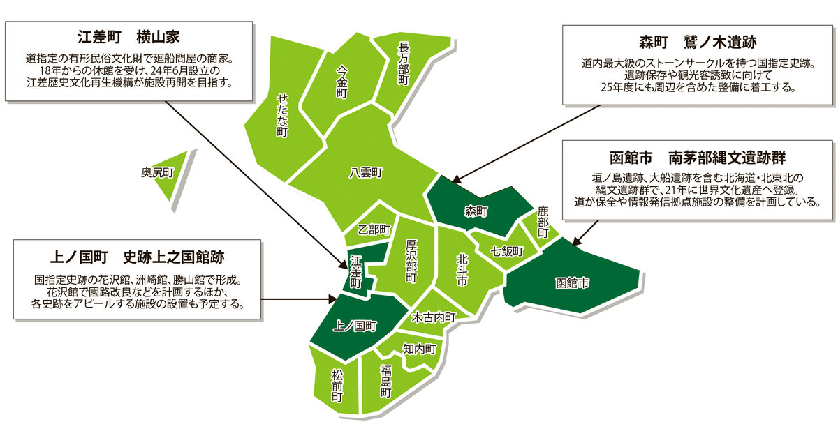 南郷遺跡Ⅰ・Ⅱ・Ⅲ・Ⅳ・Ⅴ VDBR373X4FKSZJPTQYIQSS6HKU.jpg