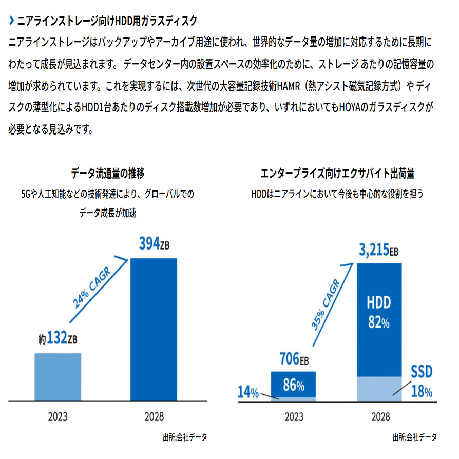 hoya quarts 動作確認未 hoya quarts 動作確認未 hoya quarts 動作確認未 hoya quarts 動作確認未