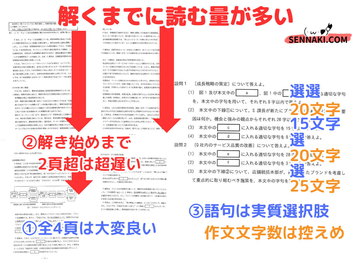 AP】令和6年秋午後問2経営戦略の解説（応用情報技術者試験