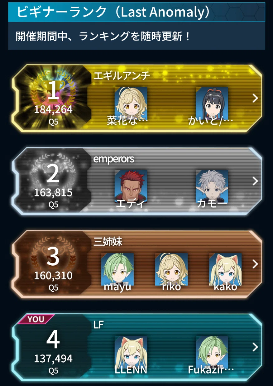ゲームであっても遊びではない：ソードアート・オンライン アノマリー