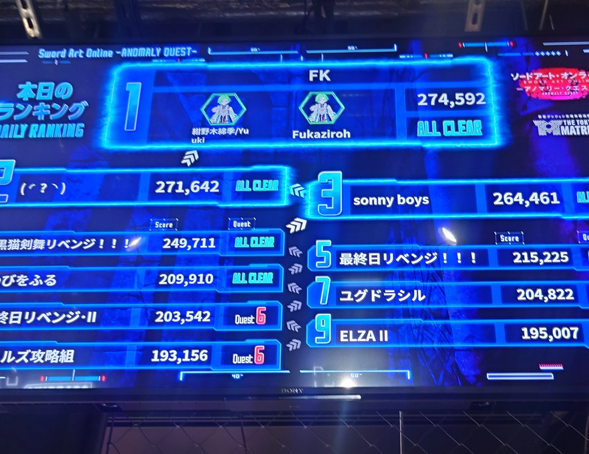 ゲームであっても遊びではない：ソードアート・オンライン アノマリー