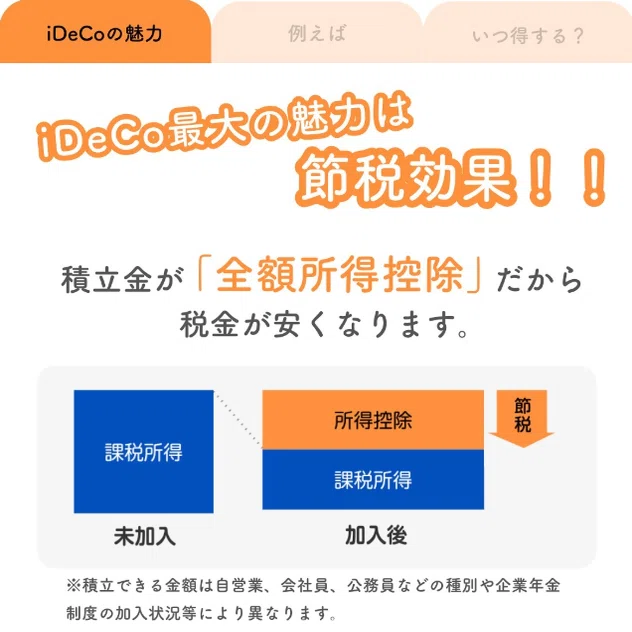 コウダイ様リクエスト品　他の方は御購入お控え下さい。 あなたのiDeCo生涯非課税枠はいくら？｜THEO［テオ］by お金のデザイン