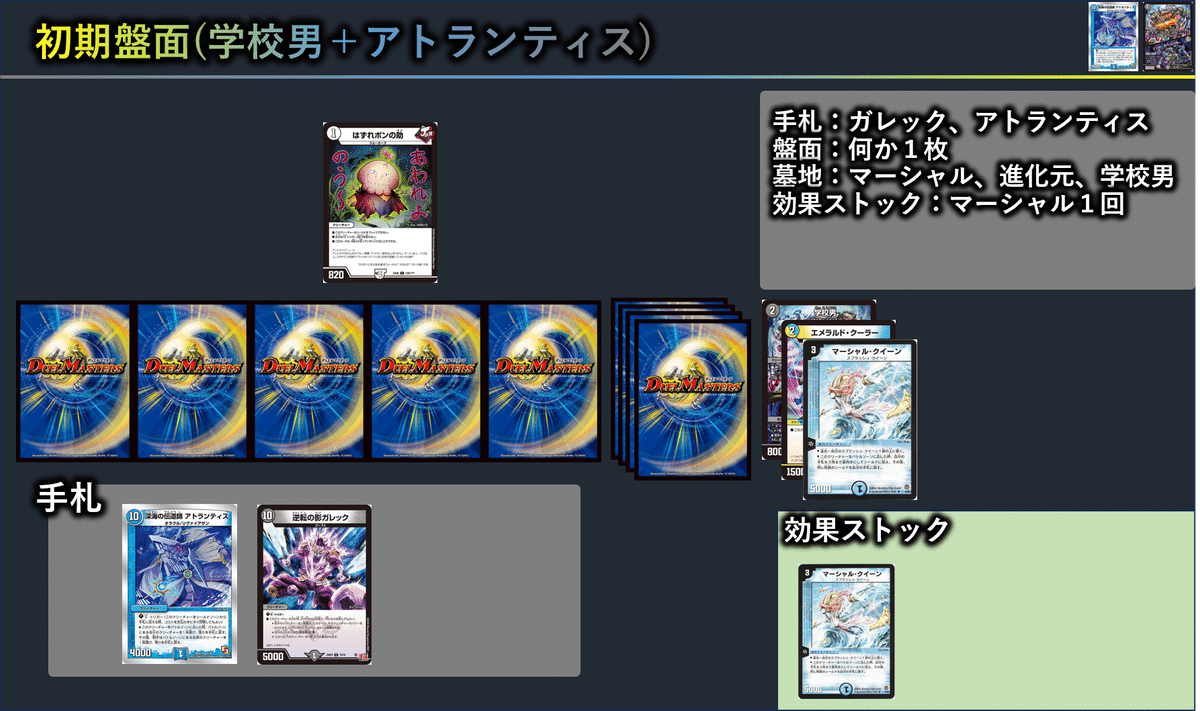 マーシャルループ アーチch紹介 デュエルマスターズ