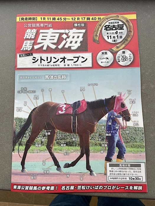 名古屋競馬場で買った競馬新聞「競馬東海」