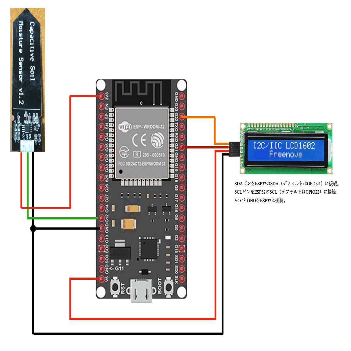 ESP32 プログラム】LCD表示装置に表示してみよう｜齋藤芳明