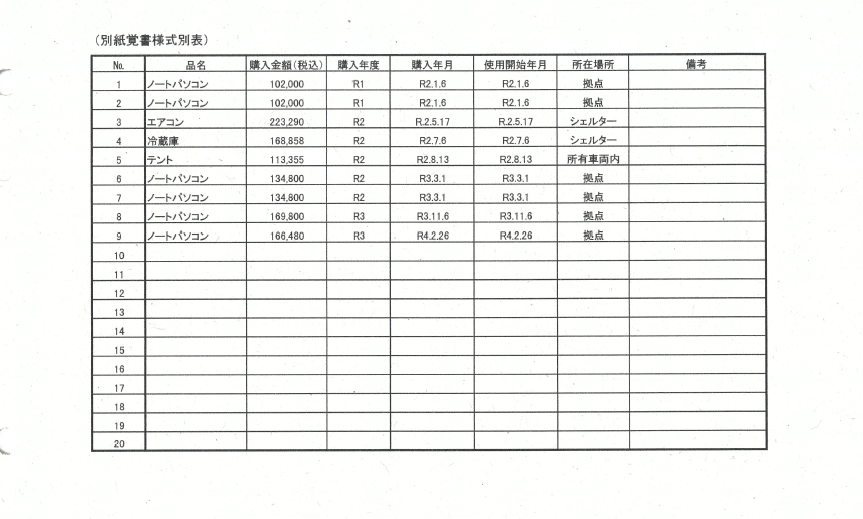 ❣️事例からみる訴額算定の手引‼️❣️【三訂版】❣️ 三訂版〕事例からみる訴額算定の手引 | 小川 英明, 宗宮 英俊
