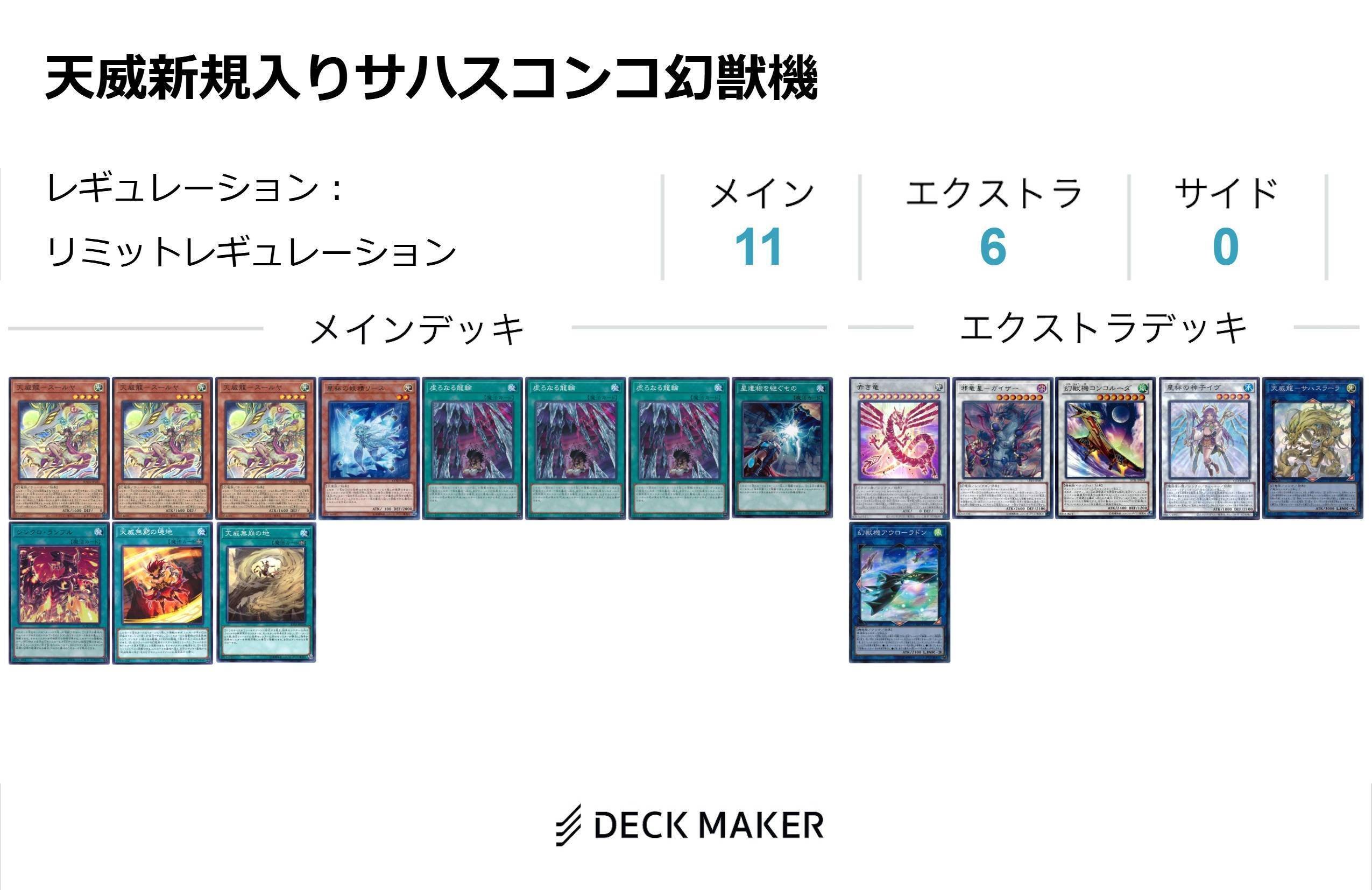 ホルスキマイラ～CS優勝～｜拷問車輪BMG