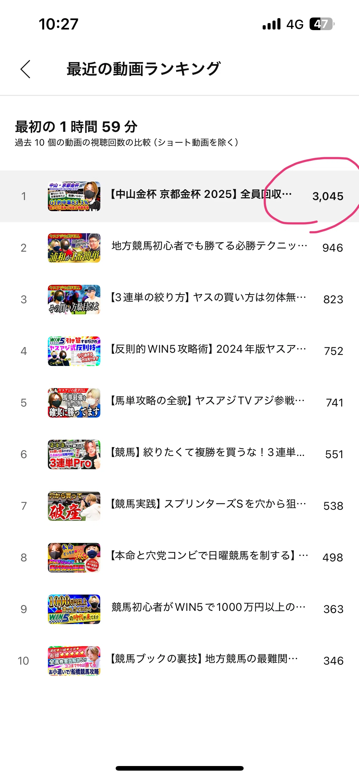 2025年の「仕掛け」について。馬の軸決める前に見る動画の軸間違え