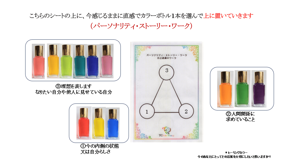 TCカラーセラピーセッションメニュー｜ふわっと優しい心 むつみ