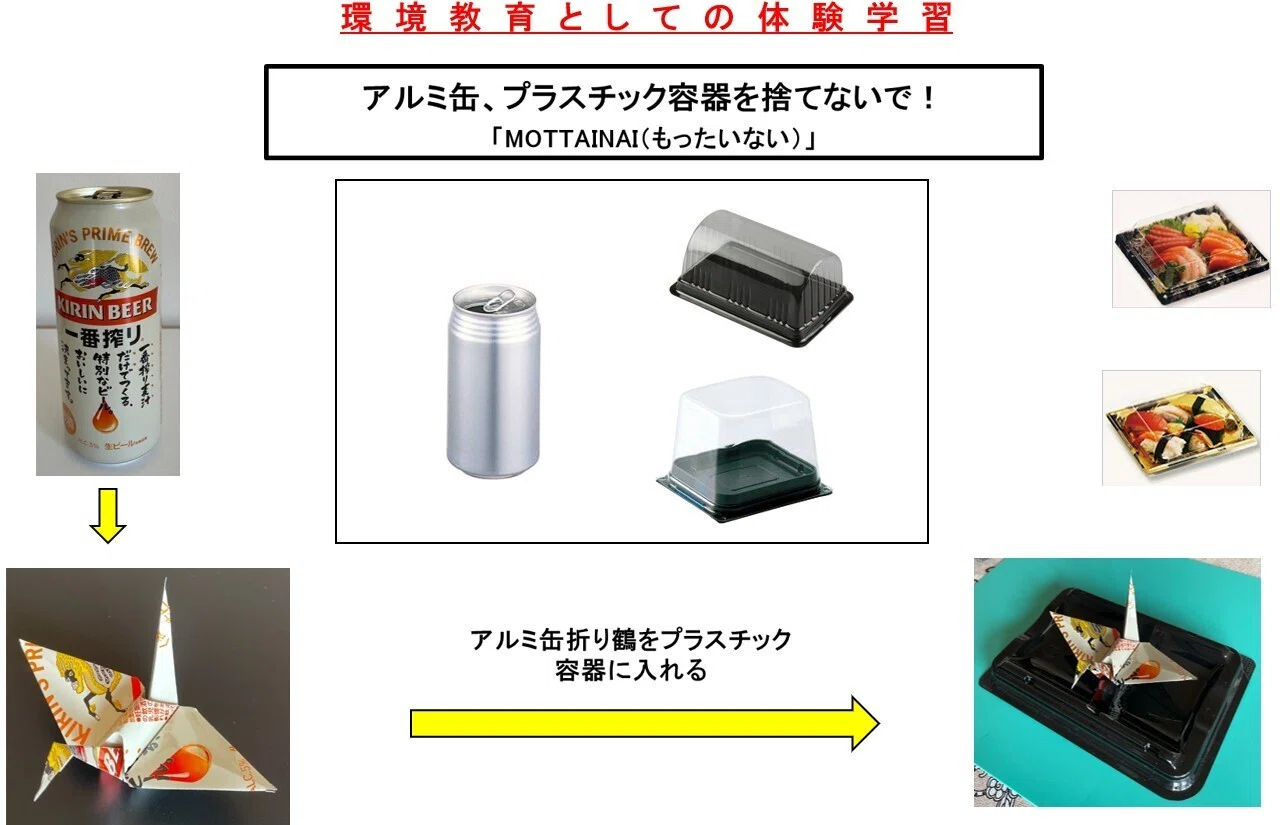アルミ缶、プラスチック容器を捨てないで！ 「MOTTAINAI(もったいない