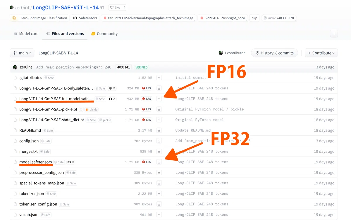 Screenshot of Huggingface's LongCLIP-SAE-ViT-L-14 download page with comment