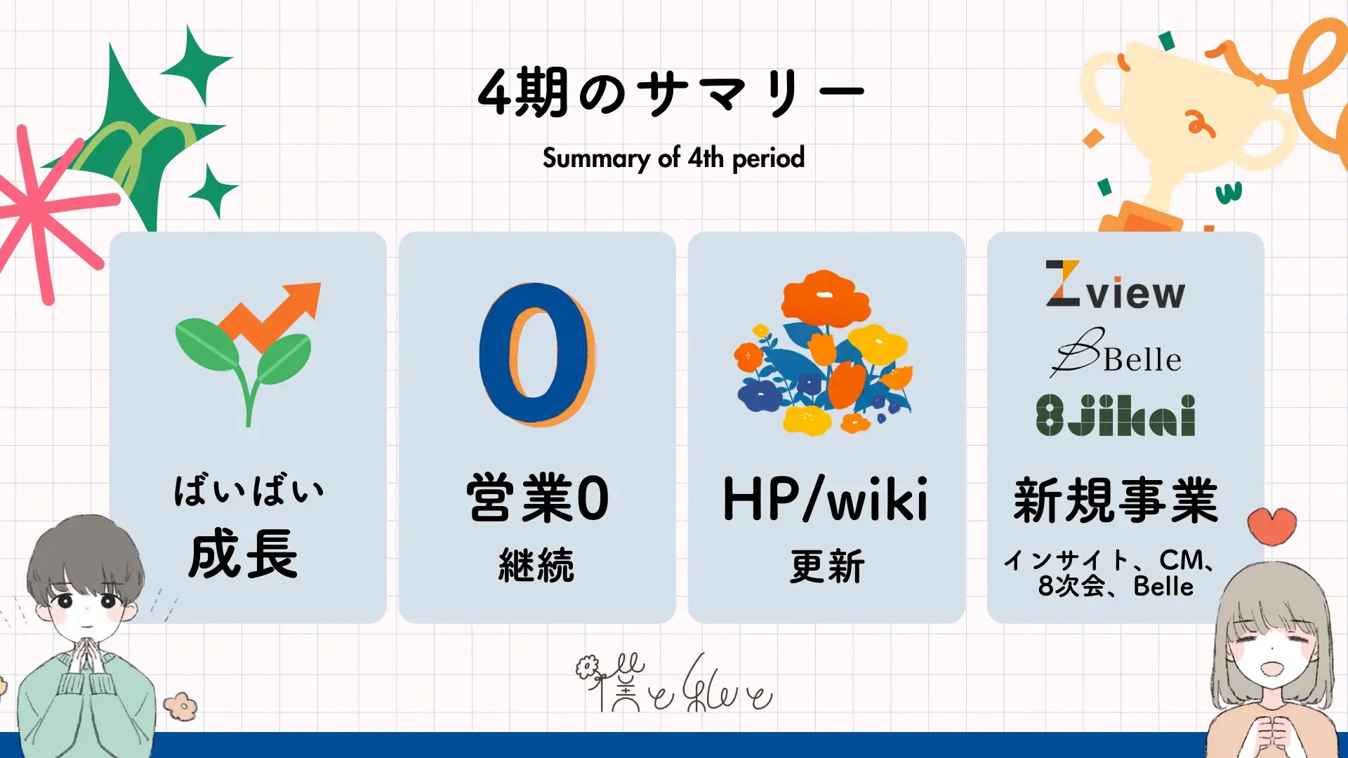 売上4億円で昨対200%を達成。Z世代マーケティングの「僕と私と株式会社