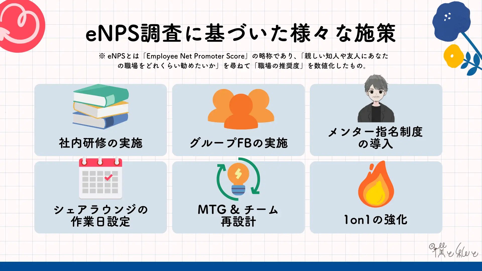 売上4億円で昨対200%を達成。Z世代マーケティングの「僕と私と株式会社