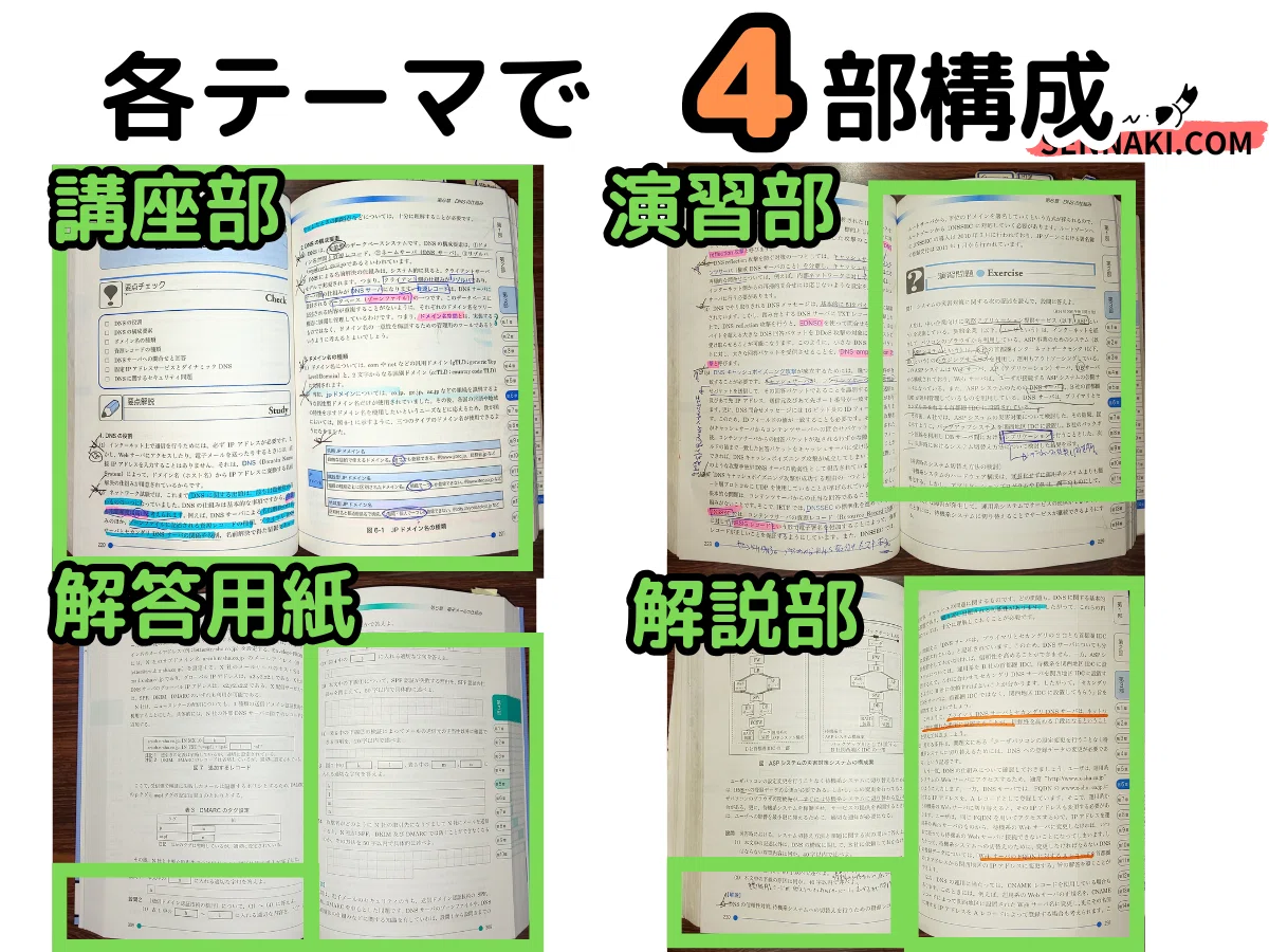 ネスペ】「重点対策」の3周勉強法（ネットワークスペシャリスト試験