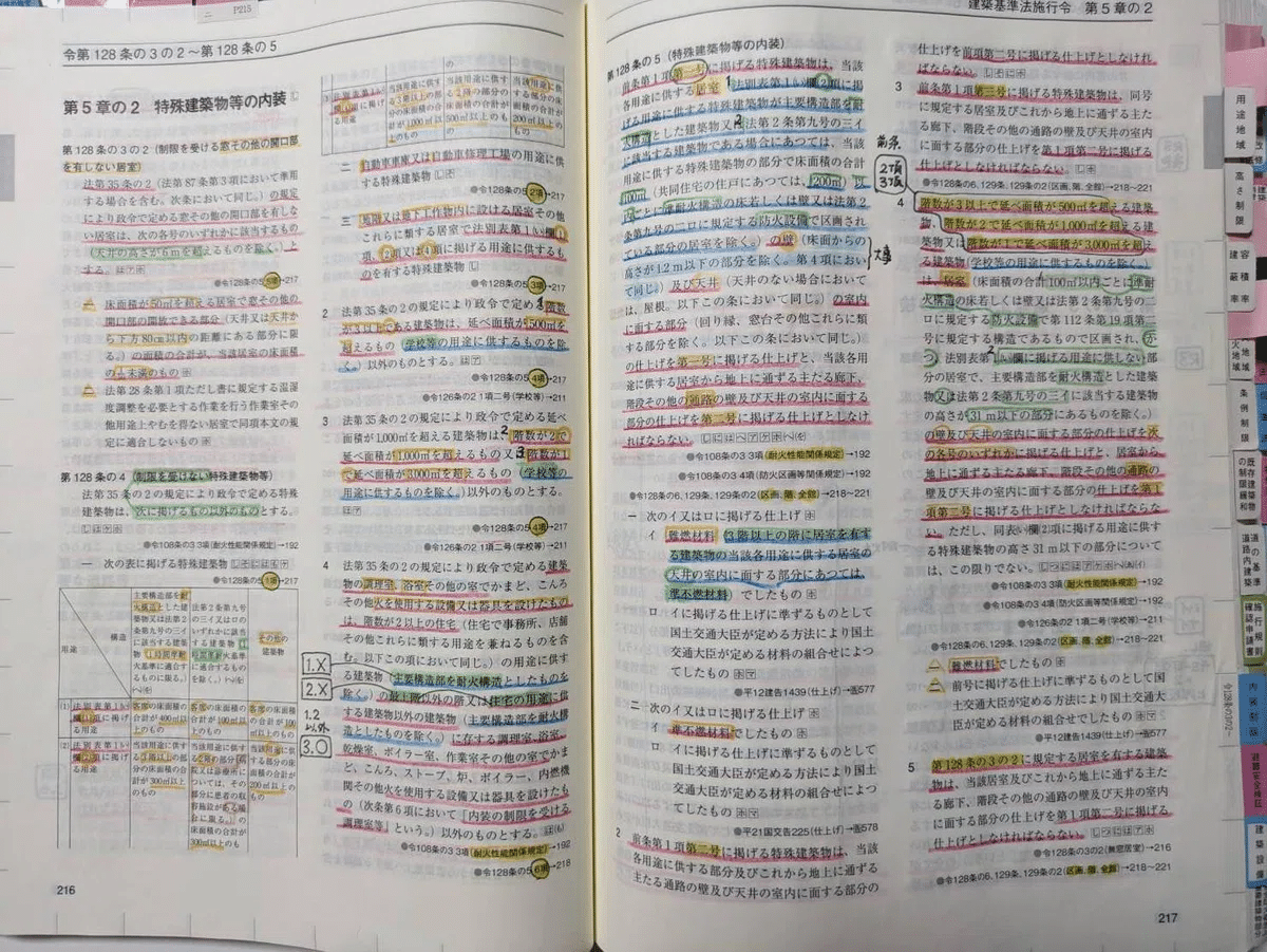 法令集2025】法令集の整え方｜吉村 昌朋（よしむら まさとも）