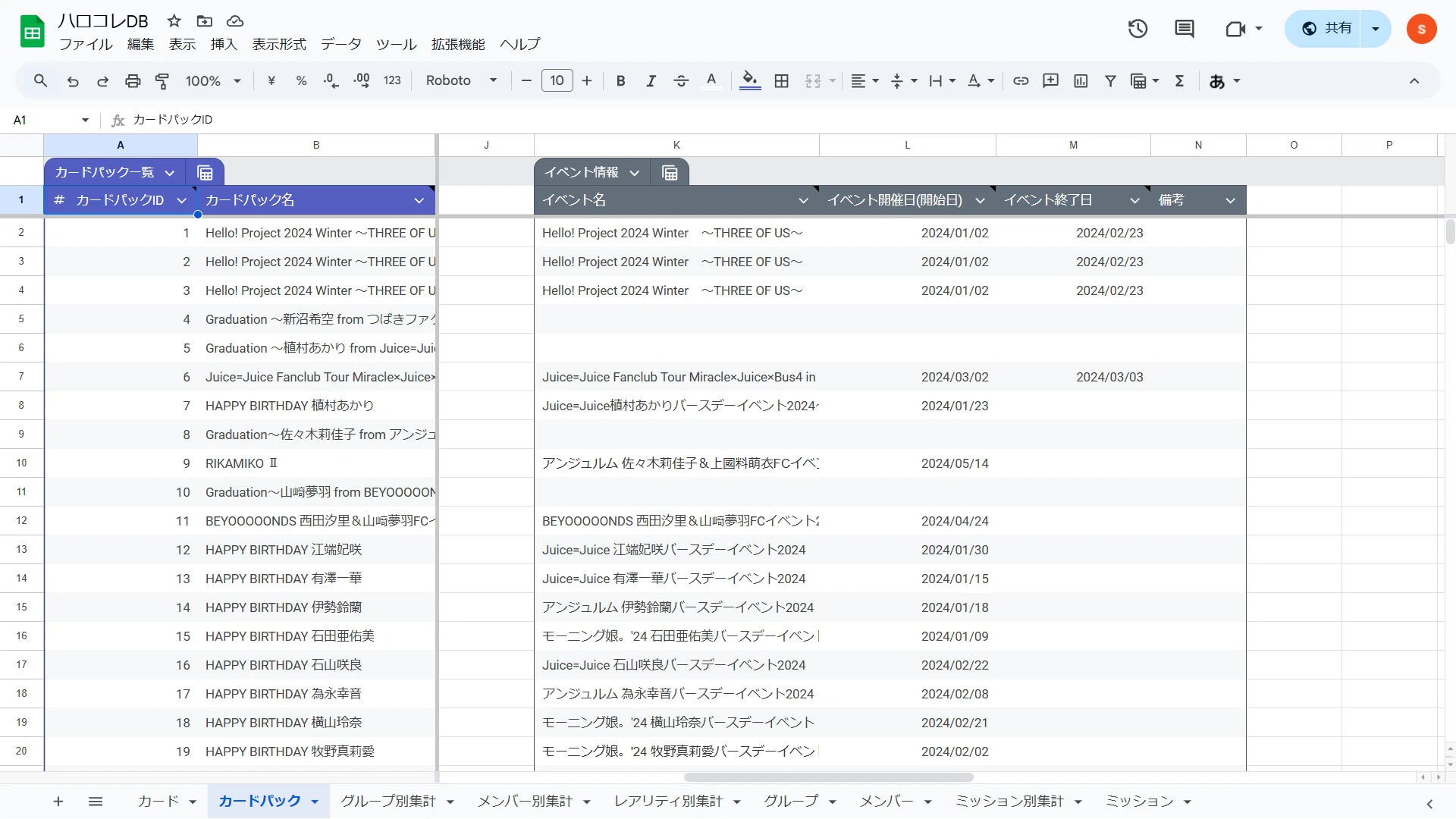 ハロコレの集計用スプレッドシートを作ってみた｜しょこ
