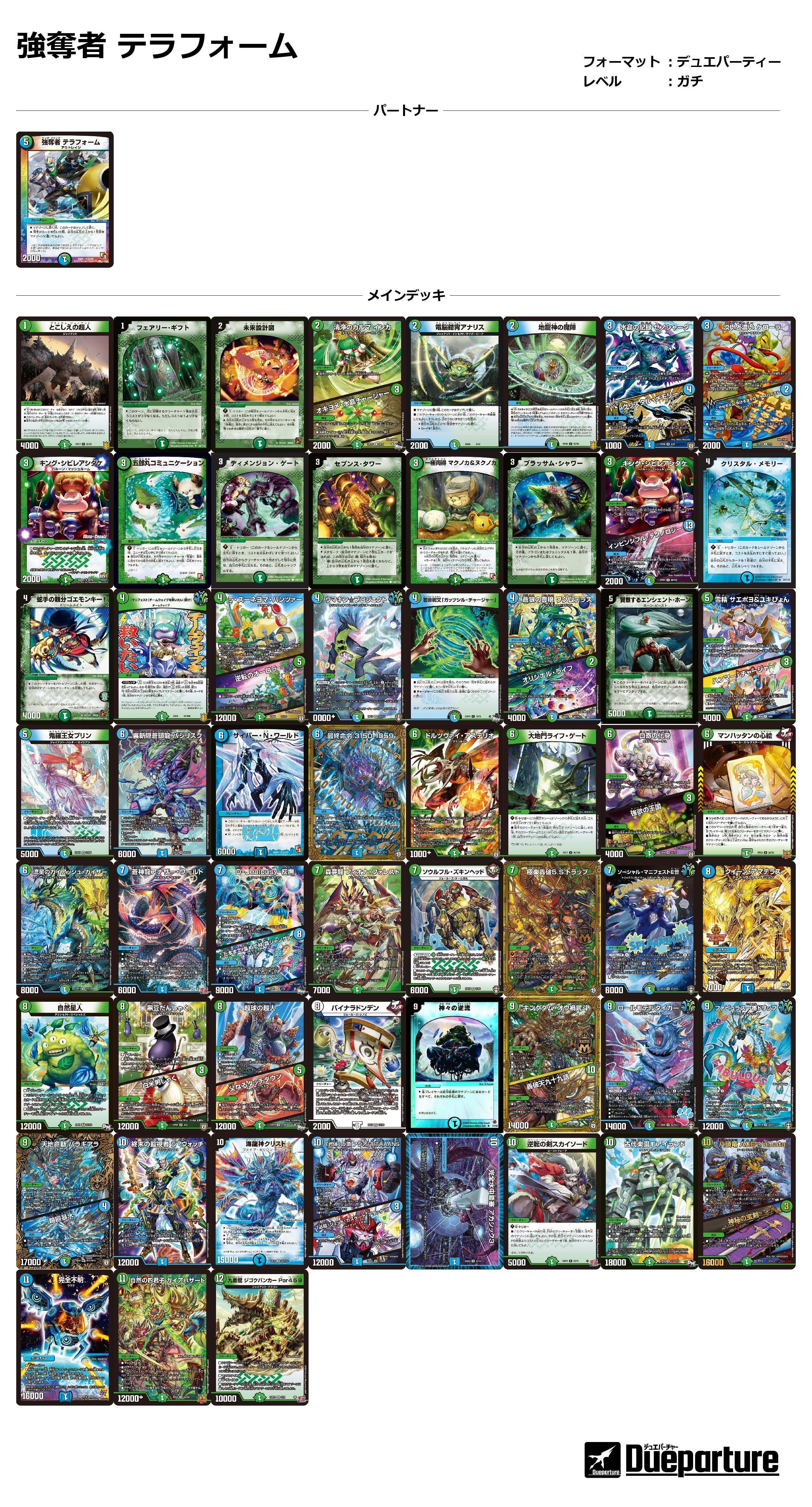 デュエマ デュエパーティー用デッキ 火光闇XXDDZ デュエル