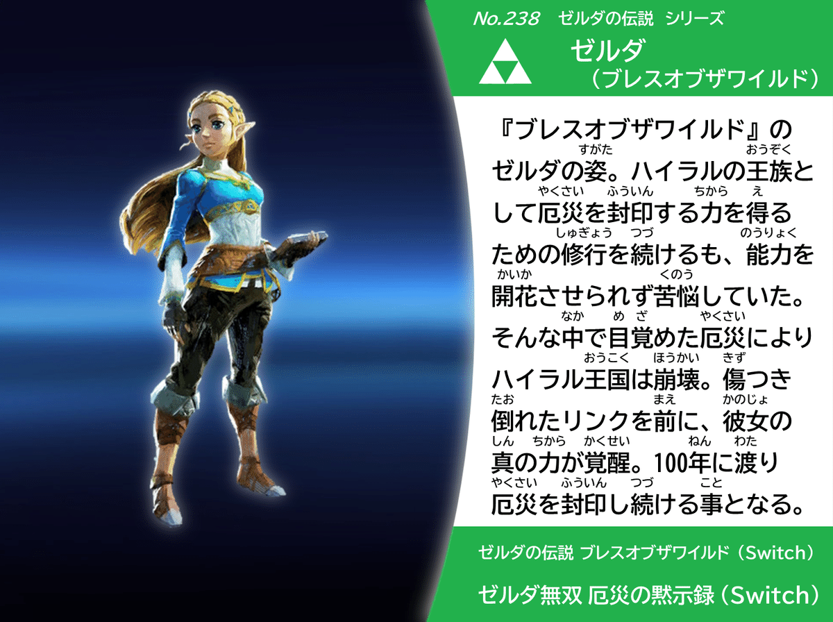 スピリッツ名鑑まとめ vol.7 『ゼルダの伝説』（BotW／厄災の黙示録