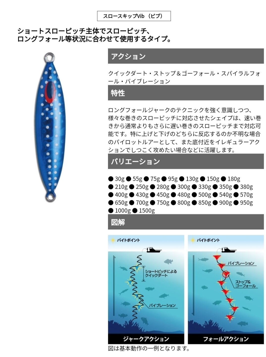 81 スロージギング用 個人的オススメジグ｜釣りを通じて心を育み