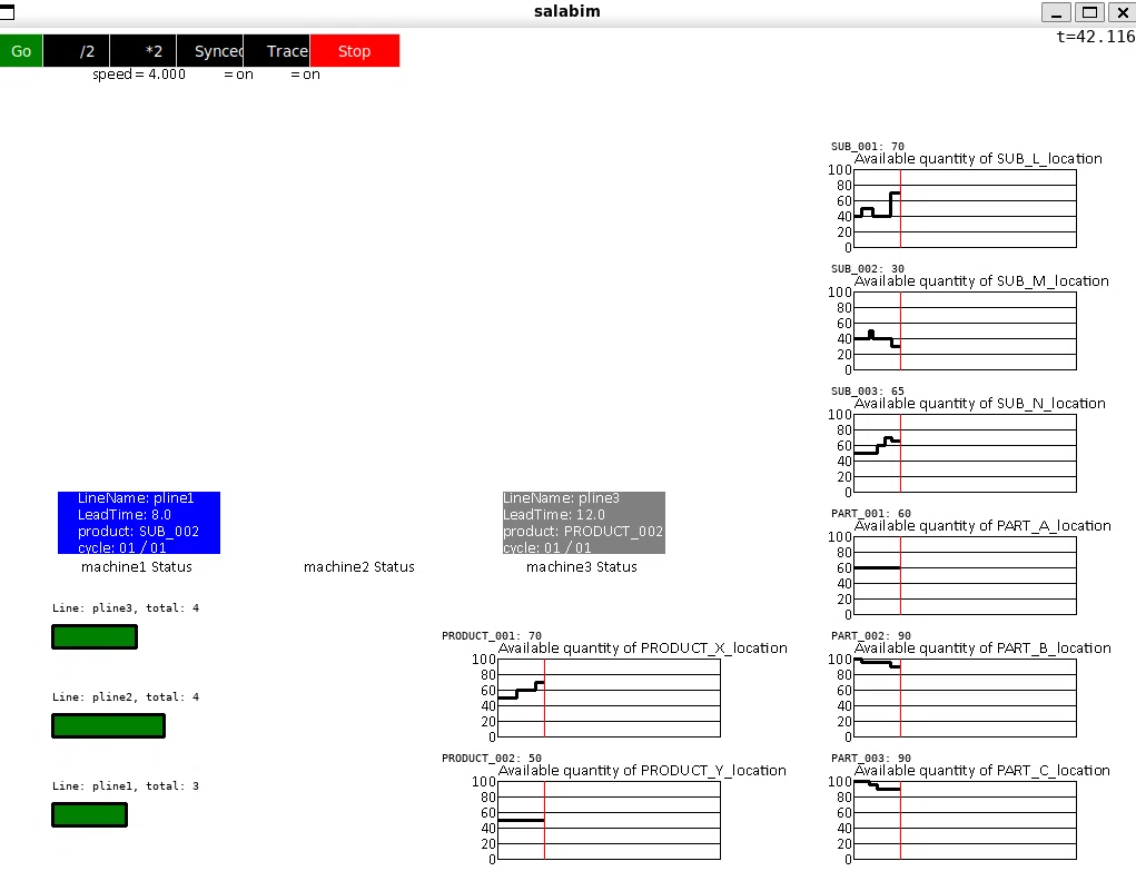 Simulation (Python packages)｜hmnz