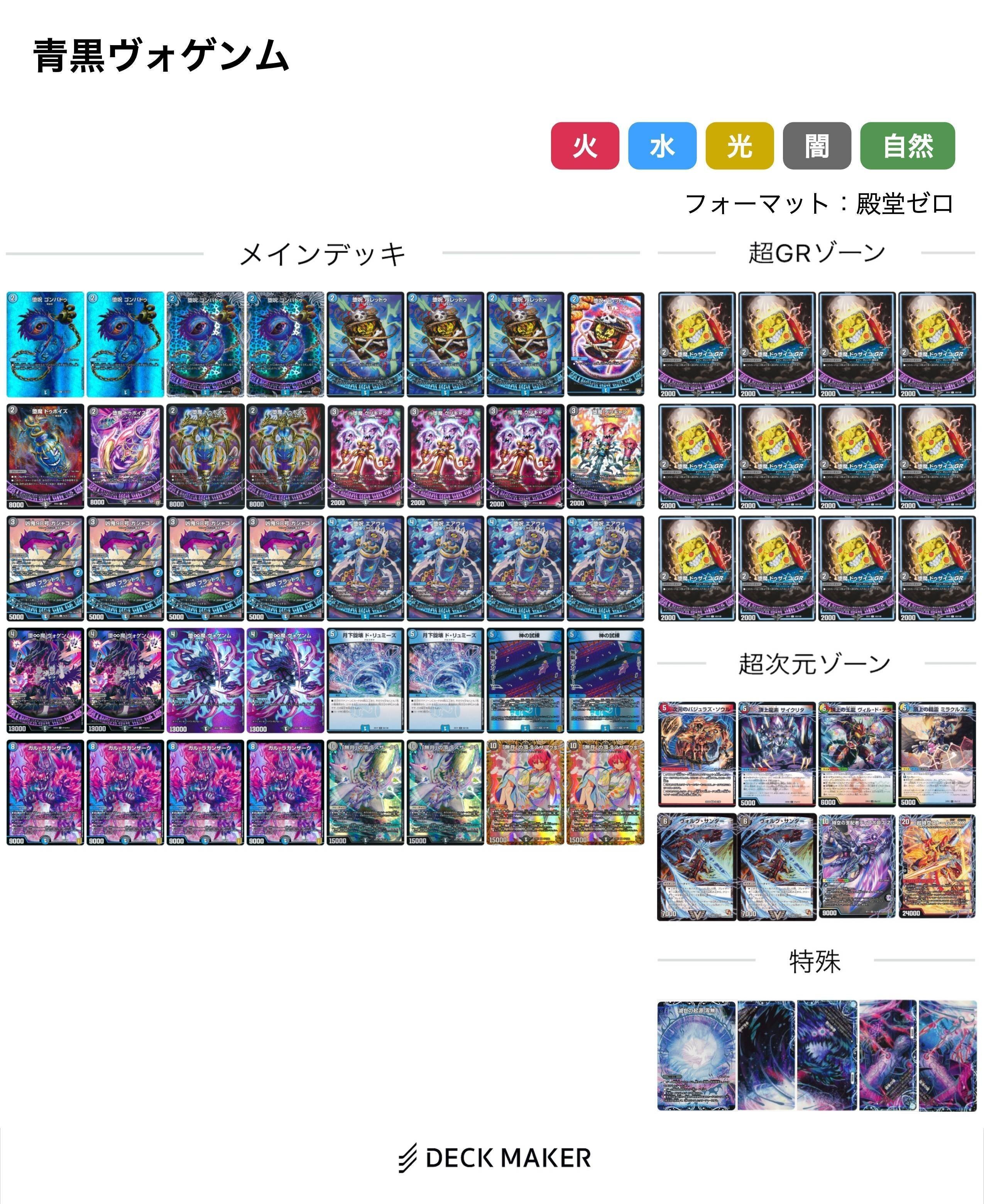 デスザーク、魔導具について調べてみる 中｜風馬 成道@自由奔放
