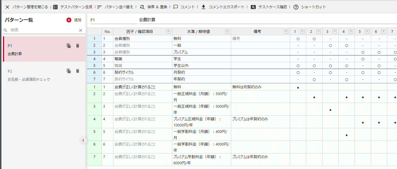 テスト設計支援ツール TD(Test Designer)は60%の生産性向上を実現 テスト設計支援ツール TD(Test Designer)は60%の生産性向上を実現