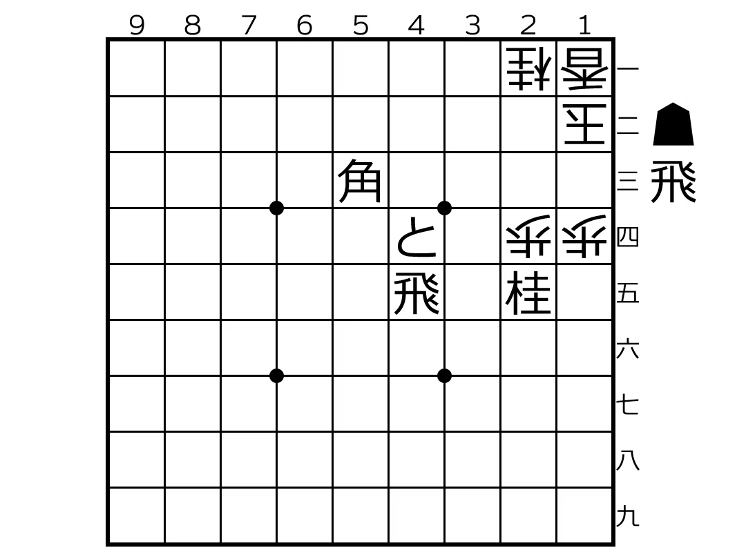 角建逸さんを偲ぶ｜會場（将棋書籍編集）