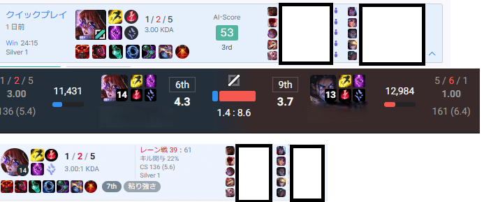 LoL 初心者目線での統計サイト｜Yos